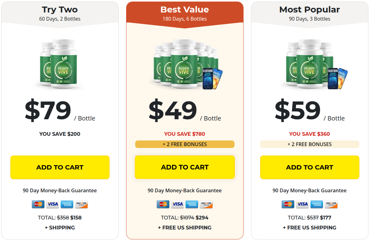 RegenVive pricing options